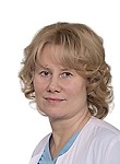 Князева Алёна Юрьевна Князева Алёна Юрьевна